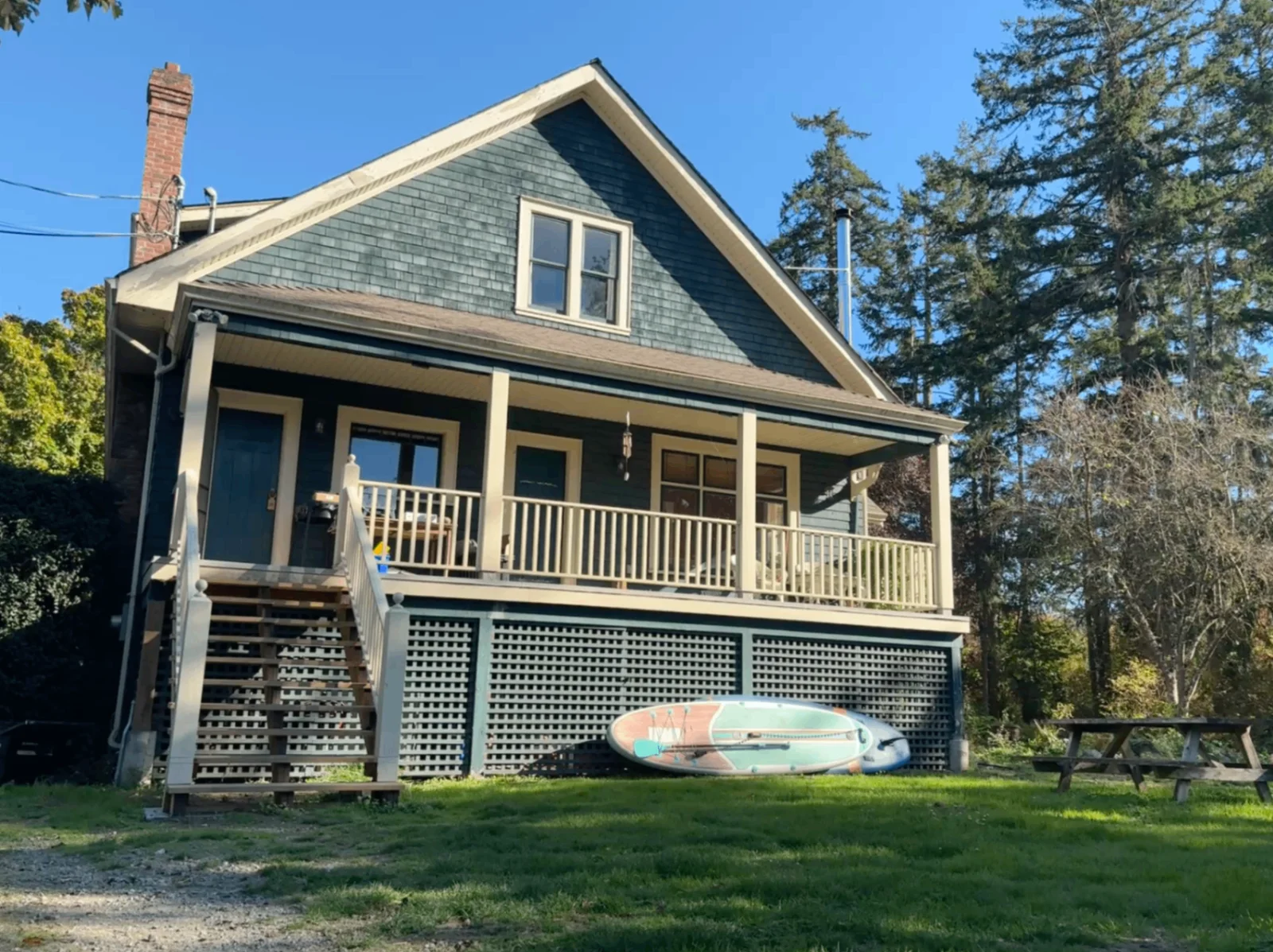 Country home on the WSANEC Peninsula